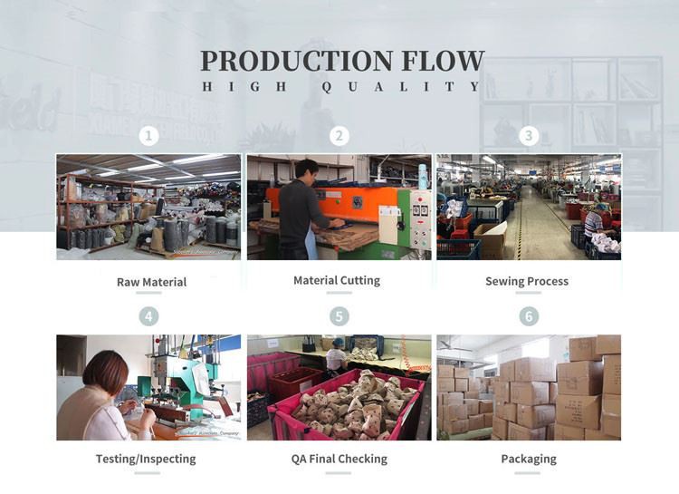 Production Flow for women shopping bag with handle